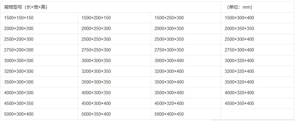 铸铁地轨选型参数